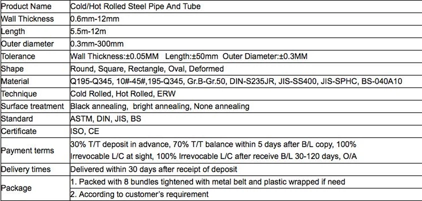 ERW Welded Pipe ERW Welded Pipe